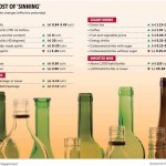 Midweek Rant: Tax hikes on booze and fags – the mother of all cock-ups makes Thailand a laughing stock.