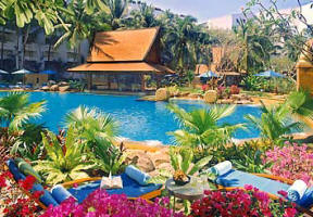 marriottpool